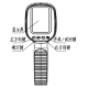 Cámara termográfica infrarroja de mano para medición de temperatura industrial H256